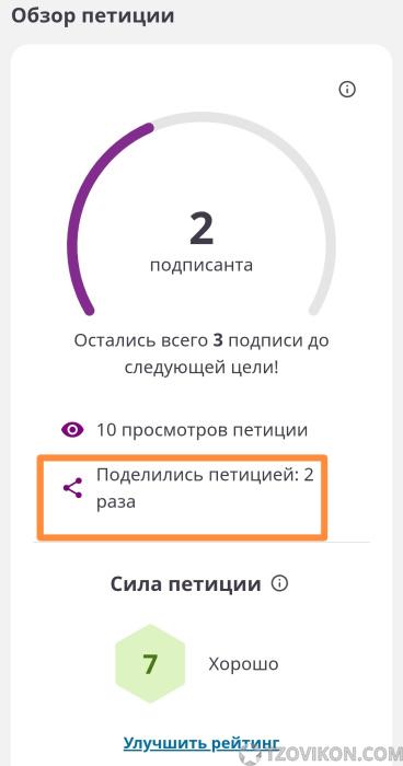 
                            Сайт для написания петиции 
                         - отзывы