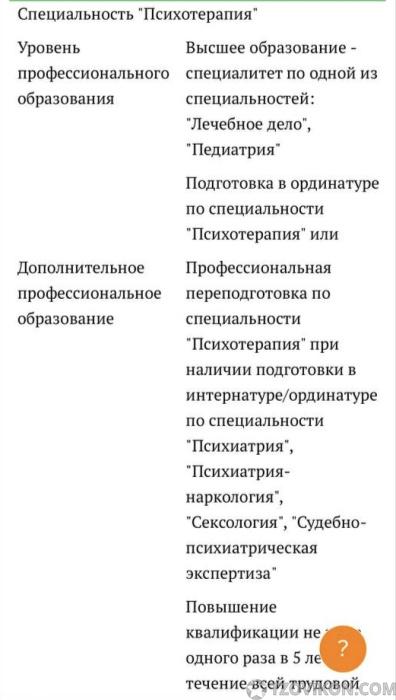
                            МИИПХШ Школа Психологии Хавы Шайдуллиной
                         - отзывы